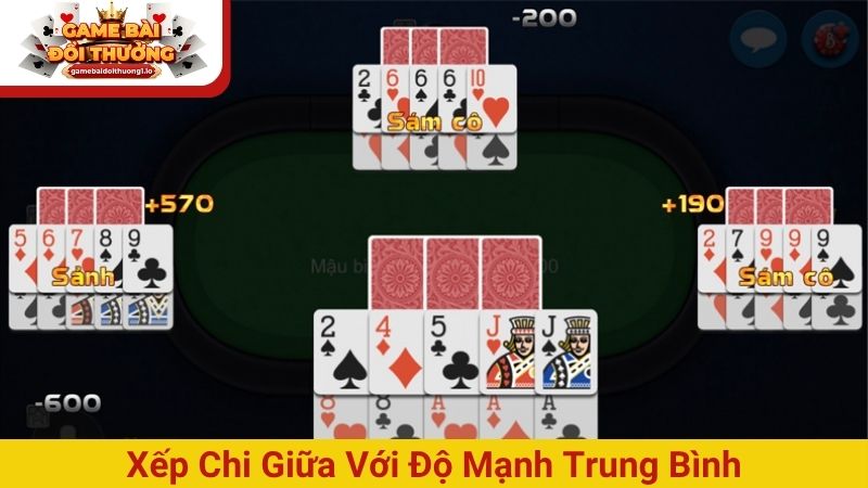 Xếp chi giữa với độ mạnh trung bình